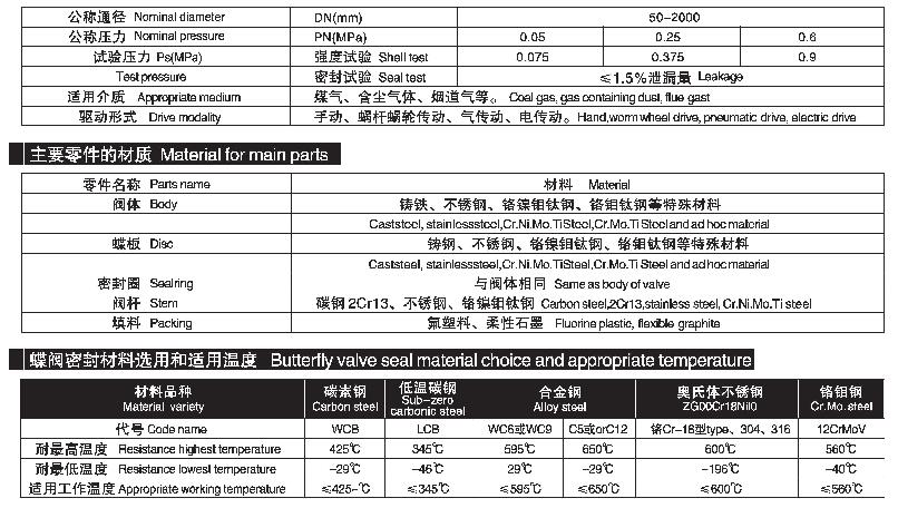 對(duì)夾通風(fēng).jpg